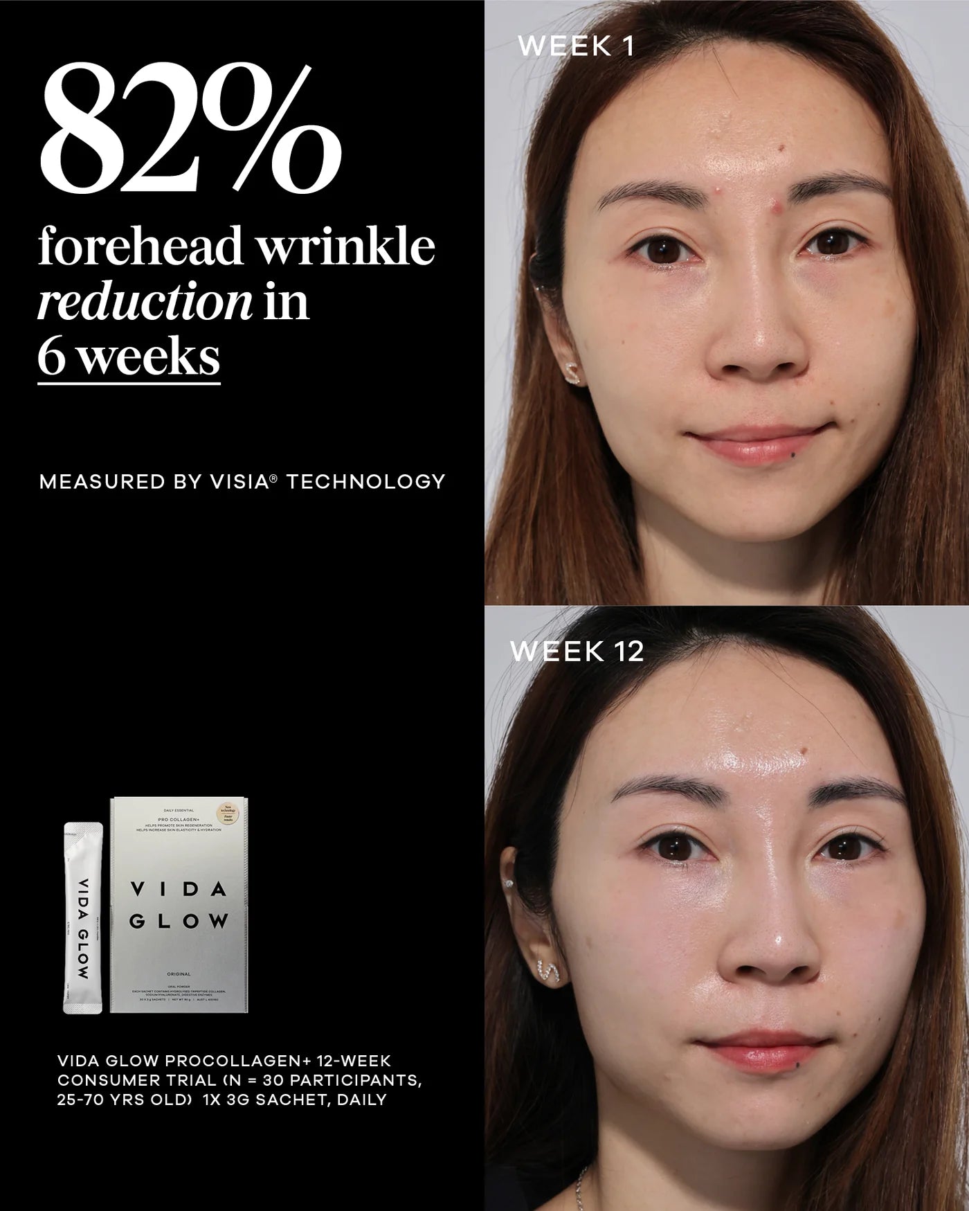 Vida Glow Pro collagen plus
